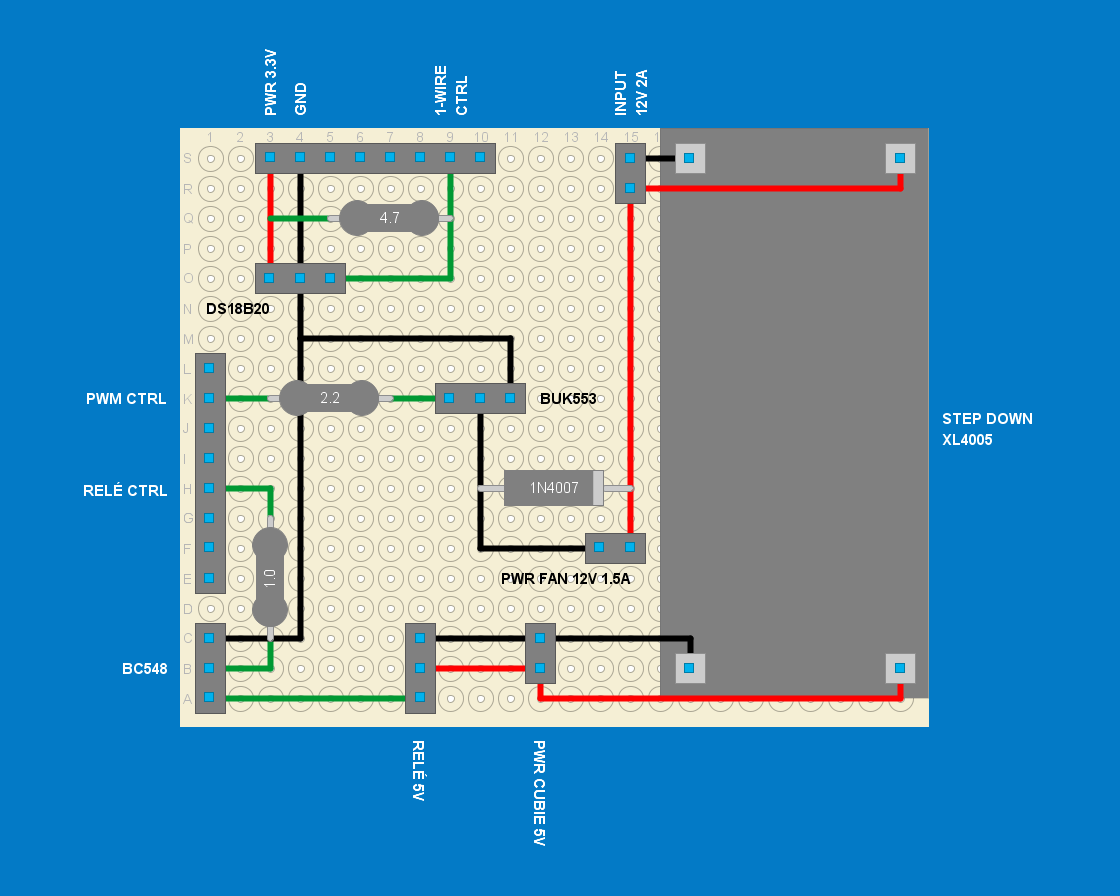 Diagrama do Projeto